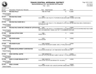 Subdivision and condominium report TCAD
