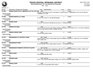 Subdivision and condominium report TCAD