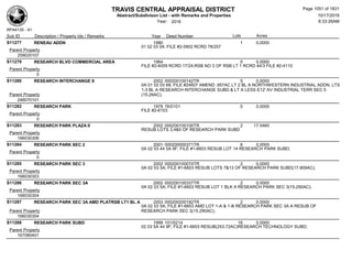 Subdivision and condominium report TCAD