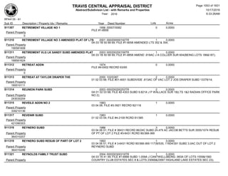 Subdivision and condominium report TCAD