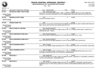 Subdivision and condominium report TCAD