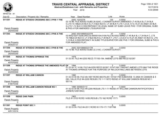 Subdivision and condominium report TCAD