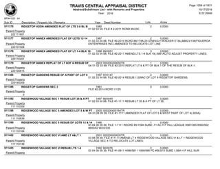 Subdivision and condominium report TCAD