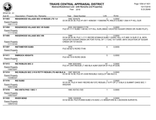 Subdivision and condominium report TCAD