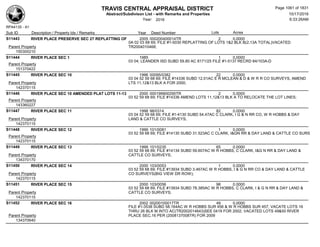 Subdivision and condominium report TCAD