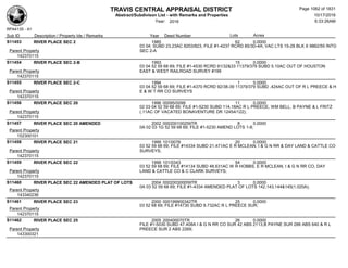 Subdivision and condominium report TCAD