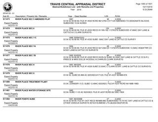 Subdivision and condominium report TCAD