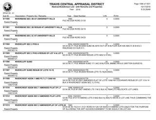 Subdivision and condominium report TCAD