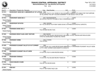Subdivision and condominium report TCAD