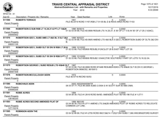 Subdivision and condominium report TCAD
