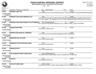 Subdivision and condominium report TCAD