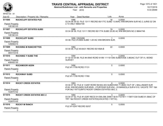 Subdivision and condominium report TCAD
