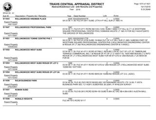 Subdivision and condominium report TCAD