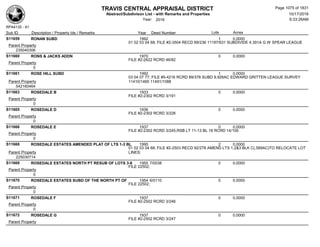 Subdivision and condominium report TCAD