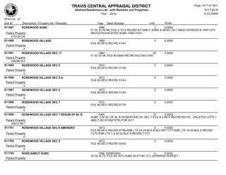 Subdivision and condominium report TCAD