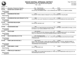 Subdivision and condominium report TCAD