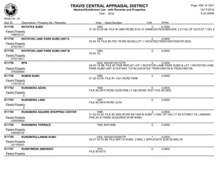 Subdivision and condominium report TCAD