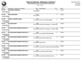 Subdivision and condominium report TCAD