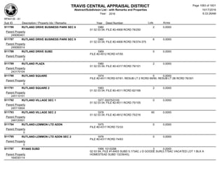 Subdivision and condominium report TCAD