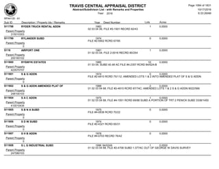 Subdivision and condominium report TCAD