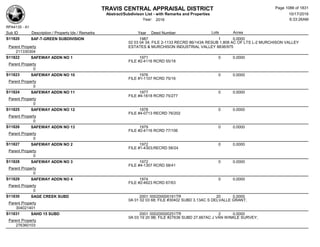 Subdivision and condominium report TCAD
