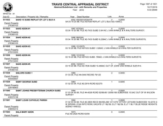 Subdivision and condominium report TCAD