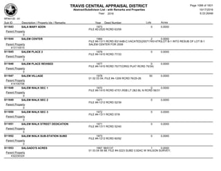 Subdivision and condominium report TCAD