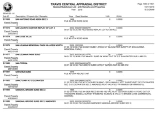 Subdivision and condominium report TCAD