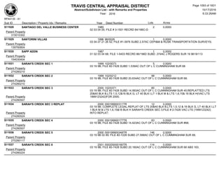 Subdivision and condominium report TCAD