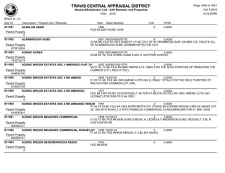 Subdivision and condominium report TCAD