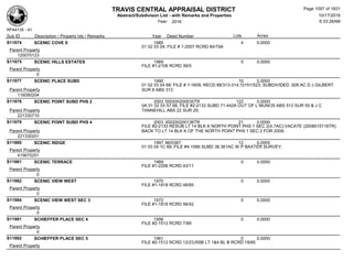 Subdivision and condominium report TCAD