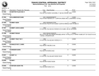 Subdivision and condominium report TCAD