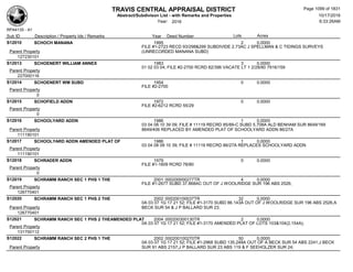 Subdivision and condominium report TCAD