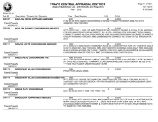 TRAVIS CENTRAL APPRAISAL DISTRICT
Abstract/Subdivison List - with Remarks and Properties 10/17/2016
Year: 2016 6:33:20AM
RPA4135 - A1
Lots AcresSub ID Description / Property Ids / Remarks Year Deed Number
C00107 BOULDIN CREEK COTTAGES AMENDED 2001 33 0.0000
01 02 03 68; INTO 402040132;WORDING CHG ONLY(TR2001110730)FOR 2002;# CHG TO
402041001-1034 FOR 2003;Parent Property
402040102
C00108 BOULDIN SQUARE CONDOMINIUMS AMENDED 2003 8 0.0000
INTO 0101011401 - 1409;1ST AMD (TR2002187392) CORRECT EXHIBIT A (LEGAL STILL WRONG)
FOR 2003;AMD(TR2002216314)CORRECT EX. A,STILL WRONG) FOR 2003;AMD(TR2002239685)
CORRECT EXHIBIT A(LEGAL DESCRIPTION) FOR 2003;AMD(TR2003069043)CORRECT EXHIBIT &
CHG OF WORDING FOR 2004; AMD (2009064627TR) CORRECT EX. A ONLY/STILL WRONG FOR
2010Parent Property
101011011
C00111 BRAZOS LOFTS CONDOMINIUMS AMENDED 1999 42 0.0000
INTO 205021214;AMD(TR2001215568)REPLACES EX. A DESCRIPTION FOR UNT 100B FOR 2002;#
CHG TO 205021801-1842 FOR 2003; AMD (2007122315TR) WORDING CHGS ONLY FOR 2008;AMD
RULES & REGULATIONS ONLY (2009173663TR) FOR 2010; AMD (2010043208TR & 2010044468TR)
CHG PARKING SPACES FOR 2011; AMD (2015186246) WRD CHG FOR 2016;Parent Property
205021213
C00112 BRIDGEHEAD CONDOMINIUMS THE 1986 9143/674 128 0.0000
INTO 1-3913-0105 FOR 86 PHS I (44 UNTS RECD 9143/674) PHS II (40 UNT RECD 9174/736) PHS III
(44 UNTS RECD 9209/760); TERMINATE CONDOMINIUM REGIME (10330/139) FOR 88 SEE 0116;
=== SEE FILE FOLDER UNDER IMAGES 136498Parent Property
139130101
C00113 BRIDGEWAY VILLAS CONDOMINIUMS 1984 0 0.0000
PRIOR YEAR LEGAL NAME;
Parent Property
0
C00114 BRIDGEWAY VILLAS CONDOMINIUMS REVISED 1998 1984 26 0.0000
INTO 403071101, REVISE DECLARATION(13381/105)LEGAL CHG ONLY FOR 2000; # CHG TO
403071201-1227 FOR 2003;DEDICATORY INSTRUMENTS (2013004862TR),MANAGEMENT CERTI
(2013004863TR) FOR 2014Parent Property
403070772
C00115 BRIDLE PATH CONDOMINIUM 2002 2 0.0000
0A 01 02 03 68; INTO 1-1608-1701 THRU 1703;
Parent Property
116080609
C00117 BRIGADOON TOWNHOMES AMENDED 1995 12 0.0000
01 02 03 04 68; INTO 264100319 PH 1;AMD(12445/2)+57165SF OUT OF 0318 & +14UNTSNEW FOR
96-PH 2;AMD(12630/305)+71324SF & +17 UNTS NEW FOR 97-PH 3;ANX 2813 SF INTO PH 3
(12725/332);AMD(12784/388)+94099SF & 21 UNTS NEW FOR 97-PH 4;# CHG TO 264080908;# CHG
TO 264081701-1765 FOR 2003;Parent Property
264100318
Page 11 of 1831
 