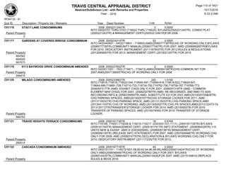 TRAVIS CENTRAL APPRAISAL DISTRICT
Abstract/Subdivison List - with Remarks and Properties 10/17/2016
Year: 2016 6:33:21AM
RPA4135 - A1
Lots AcresSub ID Description / Property Ids / Remarks Year Deed Number
C01116 STACY LANE CONDOMINIUMS 2006 2005221244TR 2 0.0000
INTO 04020701 THRU 0703 (716022 THRU 716024); BYLAWS(2005221245TR), CONDO PLAT
(2005221243TR) & MANAGEMENT CERTI(2005221246TR)FOR 2006Parent Property
0
C01117 GARDENS AT COVERED BRIDGE CONDOMINIUM 2006 2005224314TR 52 0.0000
INTO 0402440401 - 0453(718841 - 718893);AMD(2006077738TR)CHG OF WORDING ONLY,BYLAWS
(2006077739TR),COMMUNITY MANUAL(2006077740TR) FOR 2007; AMD (2009069260TR)BYLAWS
FOR 2010; DEDICATORY INSTRUMENT (2011187843TR) FOR 2012;RULES & REGULATIONS
(2012095895TR) FOR 2013; MANAGEMENT CERTI (2013021207TR) FOR 2014Parent Property
464542
464543
587573
C01118 8113 BAYWOOD DRIVE CONDOMINIUM AMENDED 2006 2005227832TR 2 0.0000
INTO 0243011501 - 1503 (719471 - 719473);AMD(2006084199TR)CHG COMMON INT FOR
2007;AMD(2007139055TR)CHG OF WORDING ONLY FOR 2008Parent Property
248415
C01120 MILAGO CONDOMINIUMS AMENDED 2006 2005233862TR 240 1.5190
INTO 719516,719518,719522-544,719546-591,719594-616,719618-622,719624-641,
719644-689,719691-708,719710-732,719734-750,719752-756,719758-767,719769-773;
2006097317TR (AMD- EXHIBIT CHGS ONLY) FOR 2007; 2006097318TR (AMD - COMMON
ELEMENT MAP CHGS) FOR 2007; (2006232785TR) AMD- RE-RECORDED, 2ND AMD TO ADD
RECORDING INFO & (2006235859TR) AMD- SUBSTITUTE EX FOR 2007;AMD(2010020705&06TR)
CHG PARKING SPACES, AMD(2010020707TR)CHG STORAGE LOCKER FOR 2011; AMD
(2013110032TR) CHG PARKING SPACE, AMD (2013110033TR) CHG PARKING SPACE,AMD
(2013041103TR) CHG OF WORDING, AMD (2013050527TR) CHG PK SPACES,AMD(2013122473-74,
2013129112TR)TRANSFER STORAGE LOCKER FOR 2014; AMD (2015000078) FOR 2016
TRANSFER OF PARKING SPACES; AMD (2015079049) FOR 2016 TRANSFER OF STORAGE
LOCKER;Parent Property
566793
C01121 TRAVIS HEIGHTS TERRACE CONDOMINIUMS 2006 2005181738TR 16 0.5769
INTO 719199, 719201-719208 & 719210-719217 (0303001101-1117); (2005181739TR) BYLAWS;
(2005181740TR) MANAGEMENT CERT; (2005181741TR) INFO STATEMENT; (2006064029TR) +15
UNITS NEW & 4320SF 284514 (0303000949), (2006006138TR) MANAGEMENT CERT,
(2006006139TR) (RELEASE INFO STATEMENT) FOR 2007; AMD (2007009466TR) WORDING CHG
ONLY FOR 2008; AMD (2009074779TR) DECLARATION & BYLAWS WORDING CHG ONLY FOR
2010; DEDICATORY INSTRUMENT (2011172352TR) FOR 2012;Parent Property
284514
C01122 CASCADA CONDOMINIUM AMENDED 2006 2005167716TR 44 0.0000
INTO 0403101101 - 1145(721651-58,60-62,64-86,88-99);AMD(2006014424TR)CHG OF WORDING
ONLY;AMD(2006046466TR)CHG OF WORDING ONLY FOR 2007; BYLAWS
(2006014425TR),COMMUNITY MANUAL(2006014426)FOR 2007; AMD (2015149814) REPLACE
RULES & REGS 2016;Parent Property
Page 110 of 1831
 