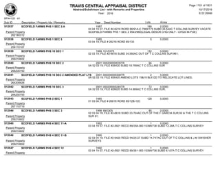 Subdivision and condominium report TCAD