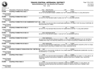 Subdivision and condominium report TCAD
