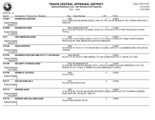 Subdivision and condominium report TCAD