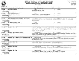 Subdivision and condominium report TCAD