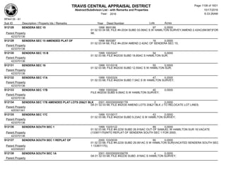 Subdivision and condominium report TCAD