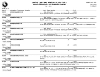 Subdivision and condominium report TCAD