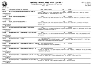 Subdivision and condominium report TCAD