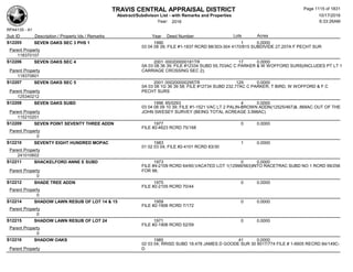 Subdivision and condominium report TCAD