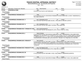 Subdivision and condominium report TCAD