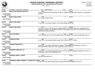 Subdivision and condominium report TCAD