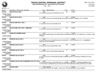 Subdivision and condominium report TCAD