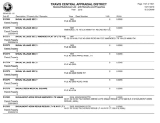 Subdivision and condominium report TCAD