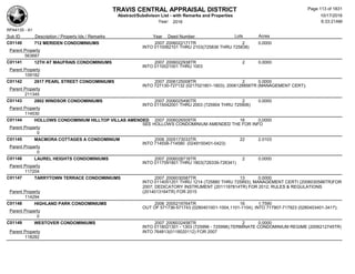 TRAVIS CENTRAL APPRAISAL DISTRICT
Abstract/Subdivison List - with Remarks and Properties 10/17/2016
Year: 2016 6:33:21AM
RPA4135 - A1
Lots AcresSub ID Description / Property Ids / Remarks Year Deed Number
C01140 712 MERIDEN CONDOMINIUMS 2007 2006022171TR 2 0.0000
INTO 0110062101 THRU 2103(725836 THRU 725838)
Parent Property
563687
C01141 12TH AT MAUFRAIS CONDOMINIUMS 2007 2006022938TR 2 0.0000
INTO 0110021001 THRU 1003
Parent Property
109182
C01142 2917 PEARL STREET CONDOMINIUMS 2007 2006125008TR 2 0.0000
INTO 727130-727132 (0217021801-1803); 2006128856TR (MANAGEMENT CERT);
Parent Property
211345
C01143 2802 WINDSOR CONDOMINIUMS 2007 2006025490TR 2 0.0000
INTO 0115042001 THRU 2003 (725904 THRU 725906)
Parent Property
114530
C01144 HOLLOWS CONDOMINIUM HILLTOP VILLAS AMENDED 2007 2006026509TR 16 0.0000
SEE HOLLOWS CONDOMINIUM AMENDED THE FOR INFO
Parent Property
0
C01145 MACMORA COTTAGES A CONDOMINIUM 2006 2005173033TR 22 2.0103
INTO 714558-714580 (0249150401-0423)
Parent Property
0
C01146 LAUREL HEIGHTS CONDOMINIUMS 2007 2006028716TR 2 0.0000
INTO 0117091801 THRU 1803(726339-726341)
Parent Property
117204
C01147 TARRYTOWN TERRACE CONDOMINIUMS 2007 2006030587TR 13 0.0000
INTO 0114051201 THRU 1214 (725880 THRU 725893), MANAGEMENT CERTI (2006030586TR)FOR
2007; DEDICATORY INSTRUMENT (2011187814TR) FOR 2012; RULES & REGULATIONS
(2014013164TR) FOR 2015Parent Property
114294
C01148 HIGHLAND PARK CONDOMINIUMS 2006 2005219764TR 16 1.7590
OUT OF 571736-571743 (0280401001-1004,1101-1104); INTO 717907-717923 (0280403401-3417);
Parent Property
0
C01149 WESTOVER CONDOMINIUMS 2007 2006032458TR 2 0.0000
INTO 0118021301 - 1303 (725996 - 725998);TERMINATE CONDOMINIUM REGIME (2006212745TR)
INTO 764813(0118020112) FOR 2007Parent Property
118282
Page 113 of 1831
 