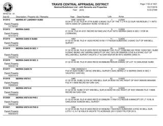 Subdivision and condominium report TCAD