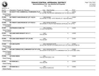 Subdivision and condominium report TCAD